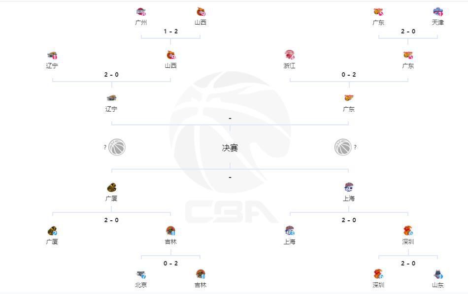 自从恰尔汗奥卢在2017-18赛季登陆意甲赛场以来，他已经通过主罚定位球送出24次助攻。